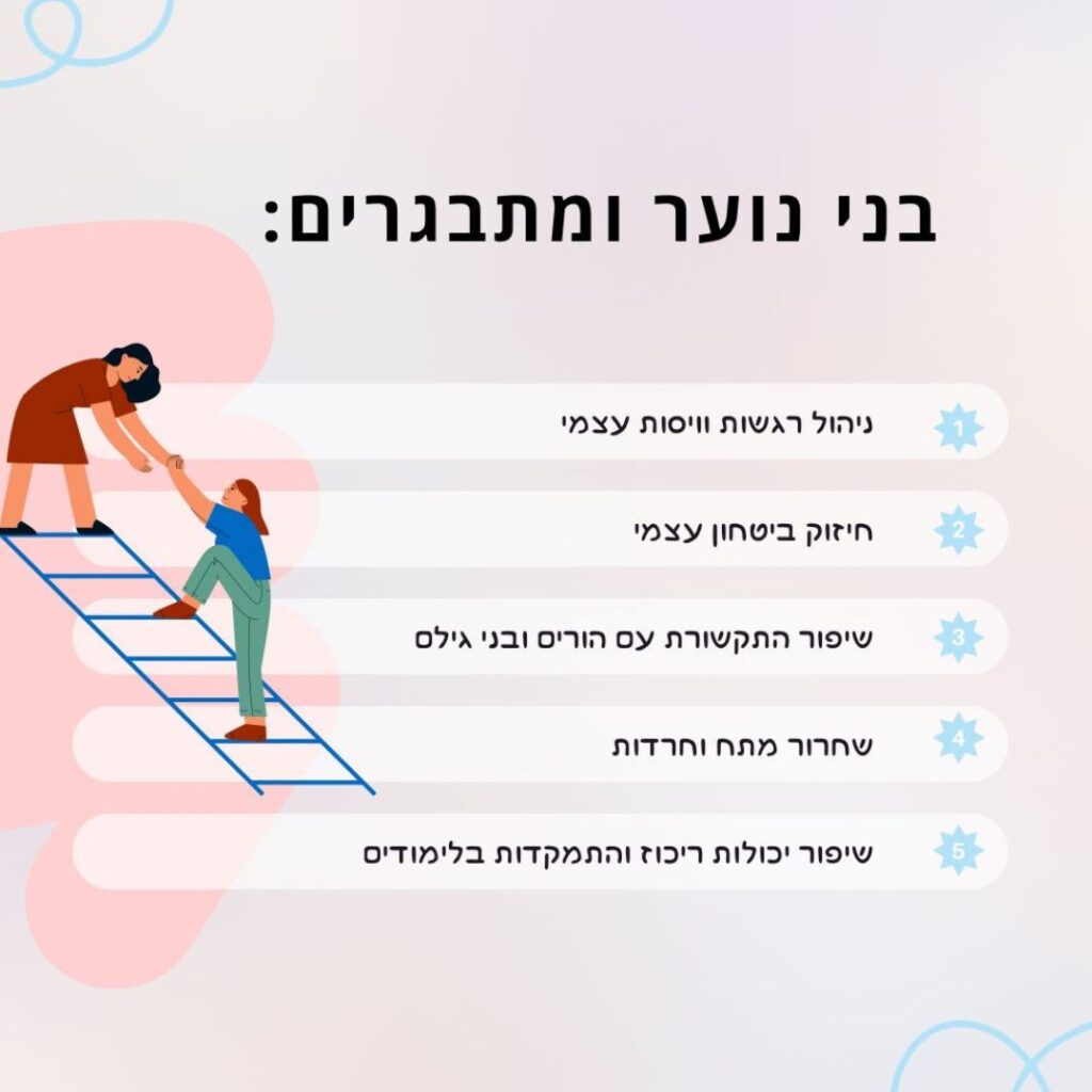 עיצוב ללא שם